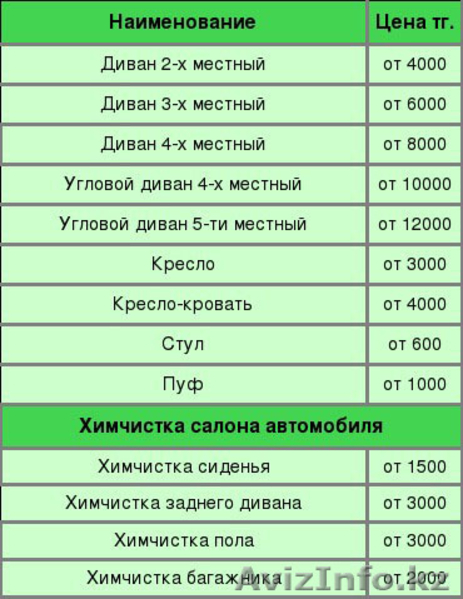 Химчистка мягкой мебели (диван, кресло, кровати) - Изображение #3, Объявление #1592105