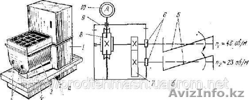 БУ: Машина тестомесильная МТМ-15 - Изображение #4, Объявление #1598333