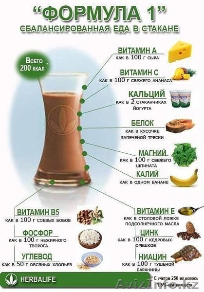 Гербалайф НП Алматы, Астана, Актау, Атырау, Уральск и др  - Изображение #3, Объявление #1598385