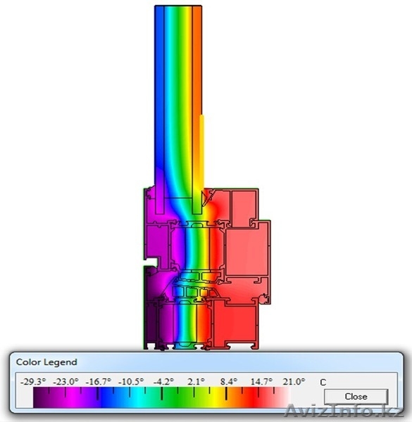 Алюминиевые системы - Изображение #4, Объявление #1599867