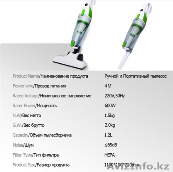 ПОРТАТИВНЫЕ ПЫЛЕСОСЫ- вы просто держите его в руке! - Изображение #5, Объявление #1598491