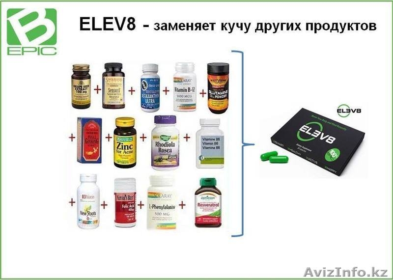 Омоложение и оздоровление в Алматы - Изображение #3, Объявление #1602229