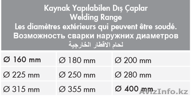 Cварочный аппарат для ПЭ Turan Makina AL 400 - Изображение #3, Объявление #1600641