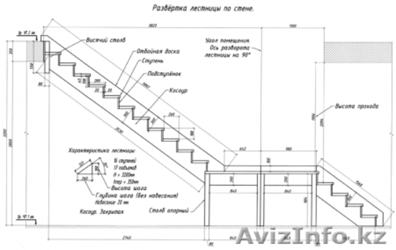Изготовление Двери Лестницы - Изображение #1, Объявление #1601825