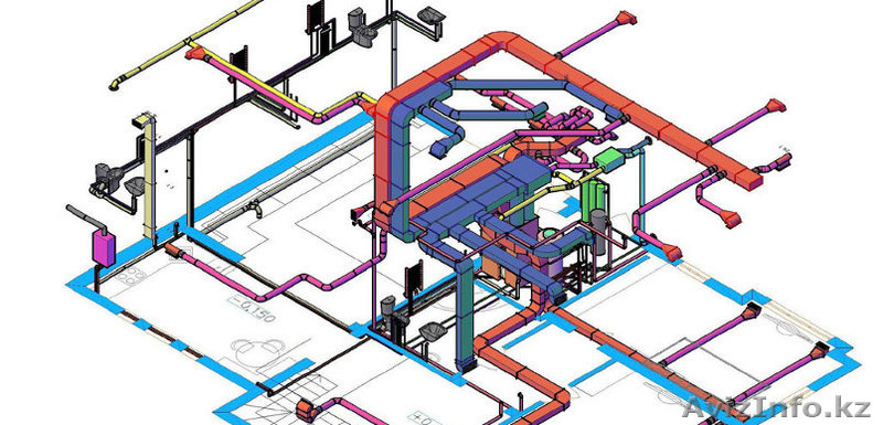 Проекты по прокладке электричества /газопровода водопровода подземные/надземные! - Изображение #3, Объявление #1601302