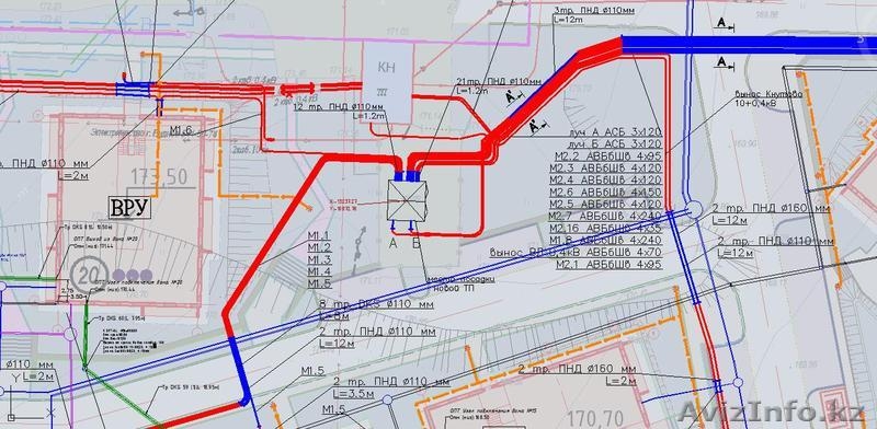 Проекты по прокладке электричества /газопровода водопровода подземные/надземные! - Изображение #4, Объявление #1601302
