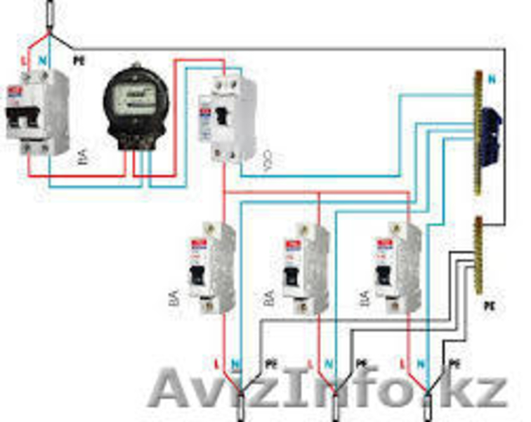 Поможем с техническими условиями, экспертизами, лабораторными испытаниями и др - Изображение #2, Объявление #1602413
