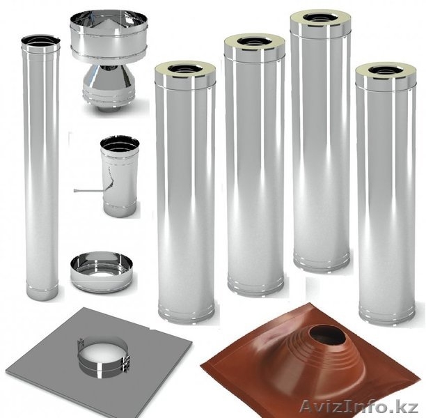 ОБОРУДОВАНИЕ И МАТЕРИАЛЫ ДЛЯ САУН, БАНЬ И ХАМАМОВ. - Изображение #4, Объявление #1601099