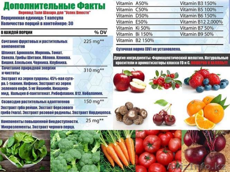 Омоложение и оздоровление в Алматы - Изображение #4, Объявление #1602229