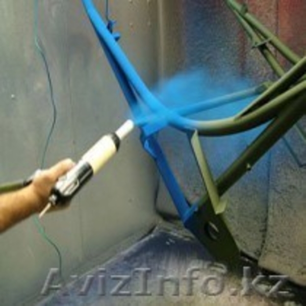 Порошковая покраска и дробеструйка - Изображение #1, Объявление #1606151