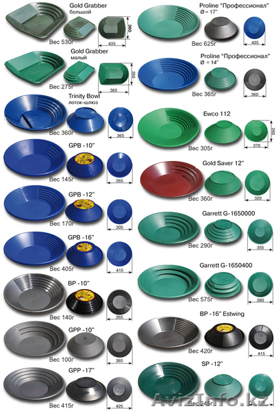 Лоток старательский для промывки золота - Изображение #3, Объявление #1605709