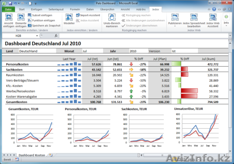 образование Ғылым - Изображение #3, Объявление #260725