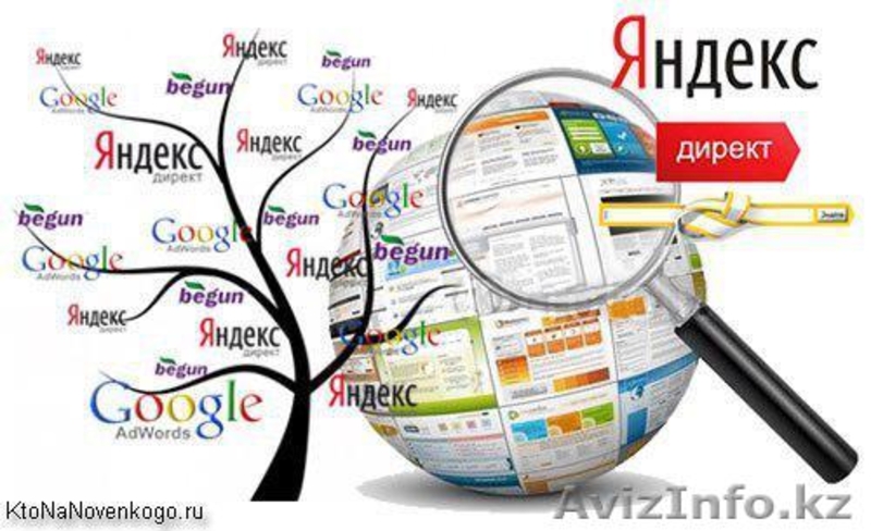 Контекстная реклама, Разработка Landing Page, Внедрение CRM-системы - Изображение #2, Объявление #1609466