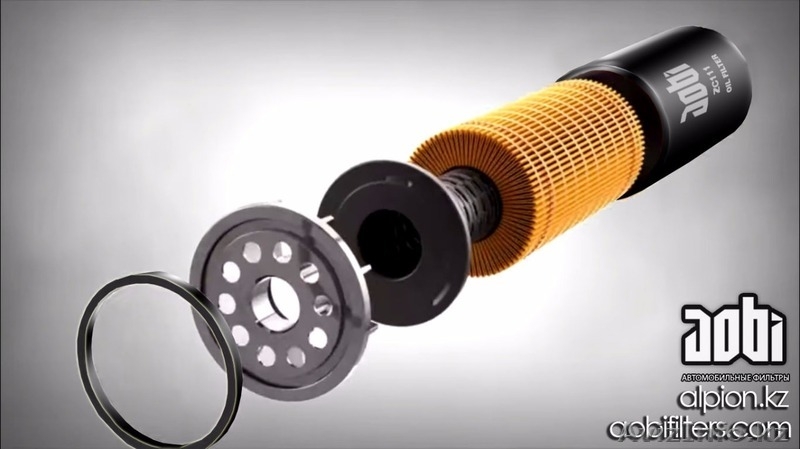 Продажа автомобильных фильтров AOBI и ALPION - Изображение #3, Объявление #1612837