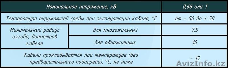 Кабели силовые в холодостойком исполнении; ВВГ-ХЛ, ВВГЭ-ХЛ, ВБШв-ХЛ, ВВГ-П-ХЛ, А - Изображение #3, Объявление #1616037