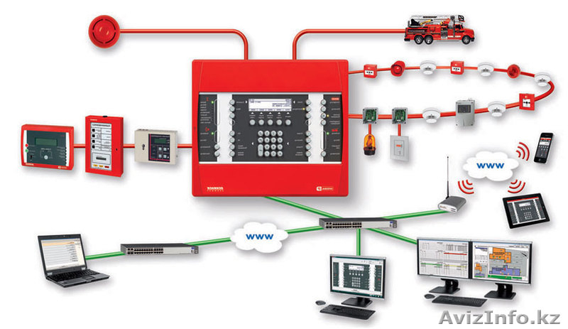 Бегущие строки, изготовление, монтаж, демонтаж, программирование. Нестандартные  - Изображение #5, Объявление #1614769