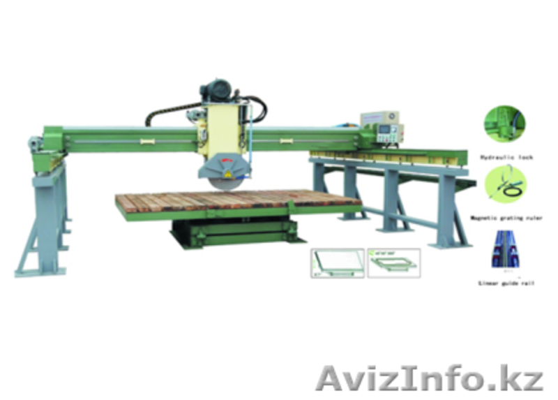 Окантовочный станок HQJ320x220 - Изображение #3, Объявление #1619407