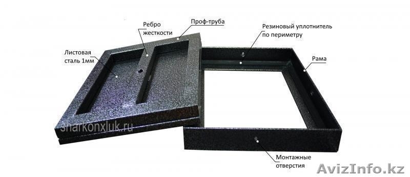 Всё для строительства в Алматы  - Изображение #2, Объявление #1630632
