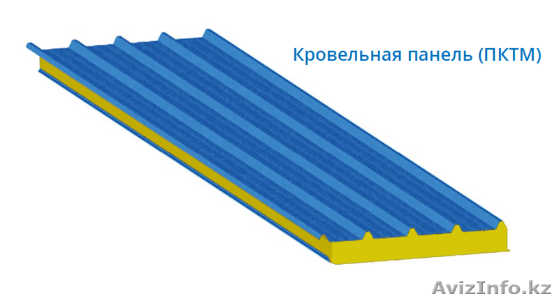 Кровельные сэндвич-панели с минераловатным утеплителем - Изображение #4, Объявление #799544