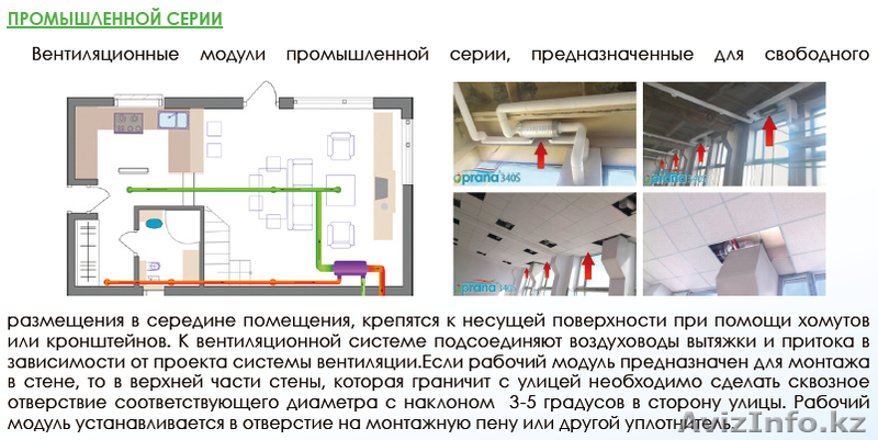 Рекуператор «Prana 340S+» - для вентиляции помещений с большой площадью - Изображение #4, Объявление #1629913