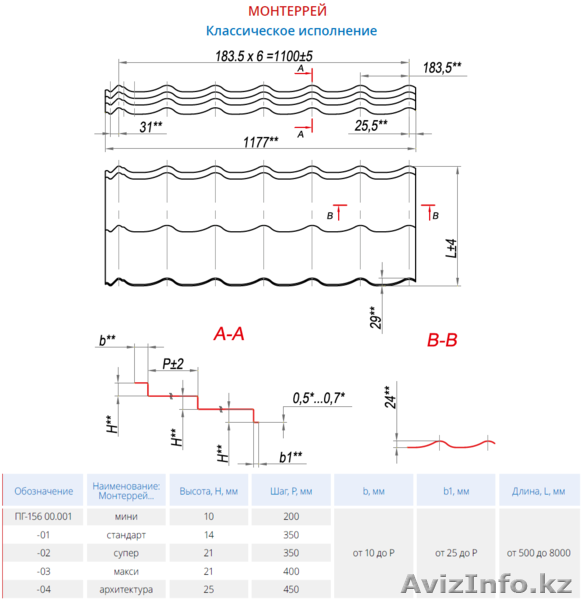 Металлочерепица "Монтеррей" толщиною 0,6 мм - Изображение #3, Объявление #1629753