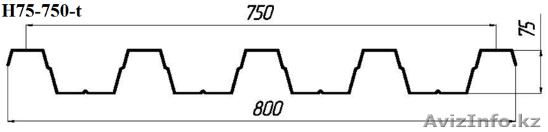 Профнастил Н75-750-t (кровельный) - Изображение #3, Объявление #1629742