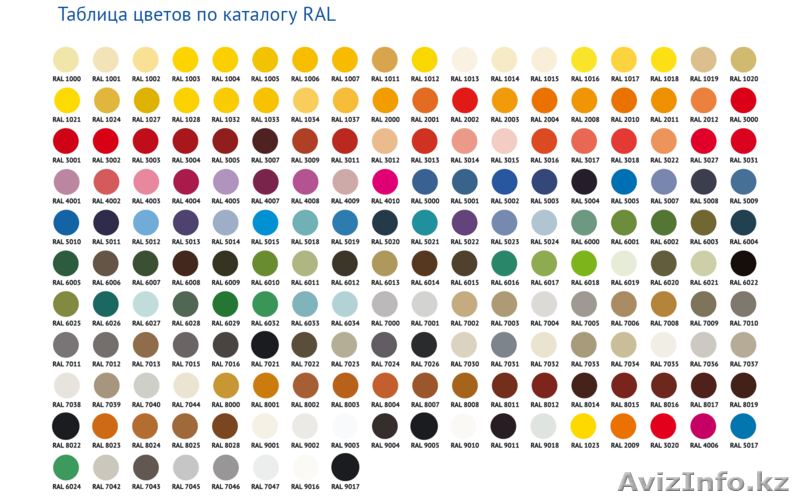 Стеновые сэндвич-панели с утеплителем из пенополиуретана - Изображение #4, Объявление #799540