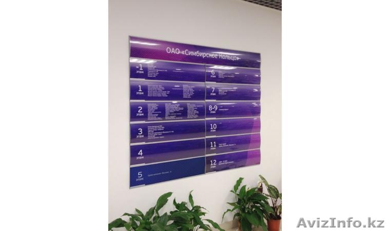 Модульные указатели Defero - Изображение #3, Объявление #1636946