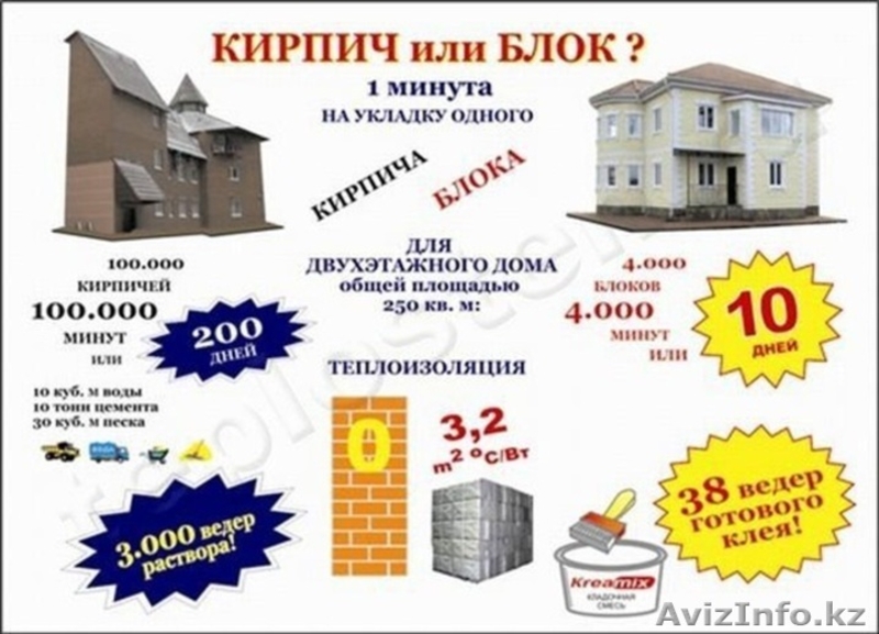 Станок по производству Евроблоков и теплоблоков от 1000 блоков. - Изображение #5, Объявление #1638300