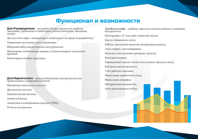 С точностью до грамма! Автоматизация ресторана, кафе, бара, бани. - Изображение #5, Объявление #1646177