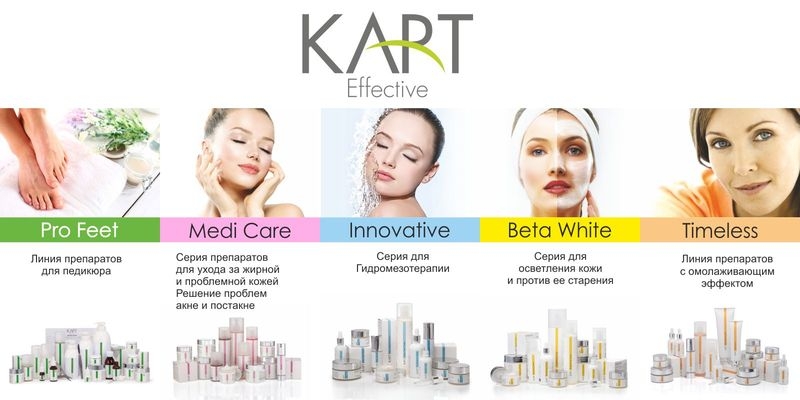 Решение проблем  стоп и ногтей в Алматы - Изображение #3, Объявление #1647685