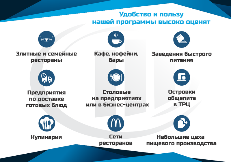 С точностью до грамма! Автоматизация ресторана, кафе, бара, бани. - Изображение #3, Объявление #1646177
