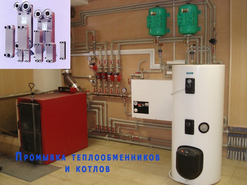 Реагенты для промывки теплообменников и котлов. - Изображение #3, Объявление #1650401