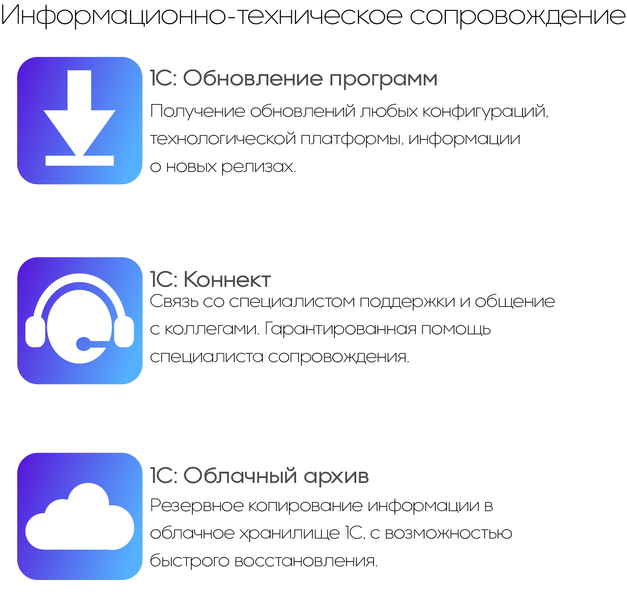 Внедрение и сопровождение 1С. Автоматизация бизнеса. - Изображение #1, Объявление #1662225