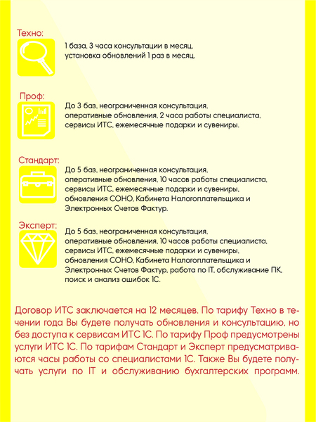 Информационно техническое сопровождение 1С. - Изображение #3, Объявление #1661125
