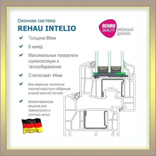 Окна Rehau Intelio 6 камерные - Изображение #5, Объявление #1648230