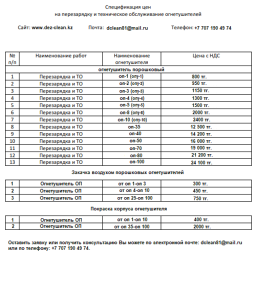 Заправка и диагностика огнетушителей - Изображение #2, Объявление #1662284