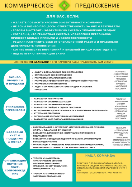 кадровый аутсорсинг, организационное развитие, стратегический консалтинг - Изображение #3, Объявление #1664854