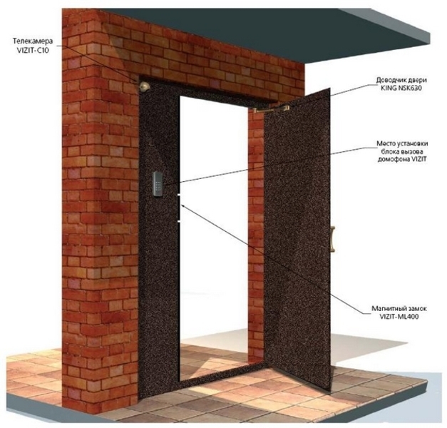 Срочно требуются сварщик для металлических дверей - Изображение #2, Объявление #1684381