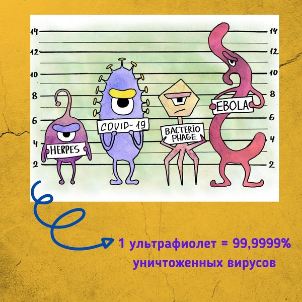 Лампа кварцевая, Бактерицидная лампа, Ультрафиолетовая лампа - Изображение #3, Объявление #1687835