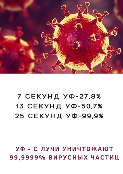  бактерицидная, ультрафиолетовая, дезинфицирующая лампа - Изображение #3, Объявление #1687838