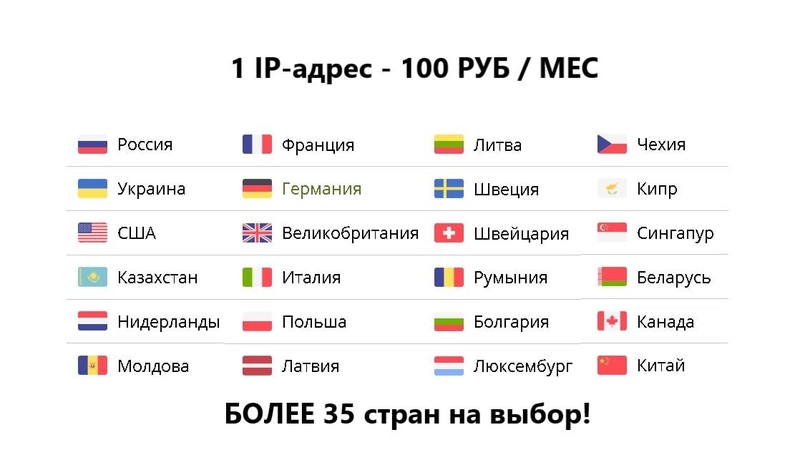 Прокcи-сервера: для бизнеса, игр, под любые цели - Изображение #1, Объявление #1699405