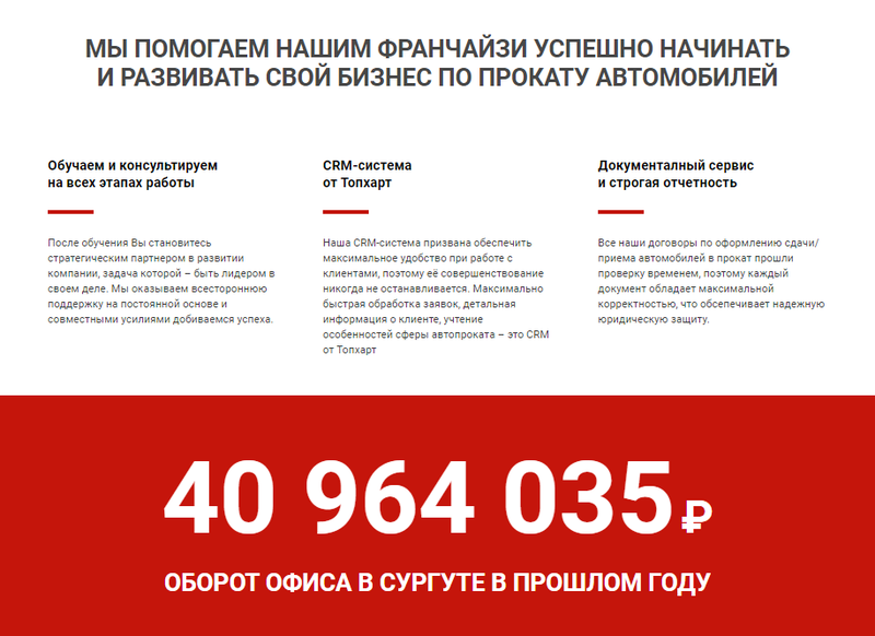 Франшиза проката автомобилей «Топхарт» - Изображение #3, Объявление #1703110