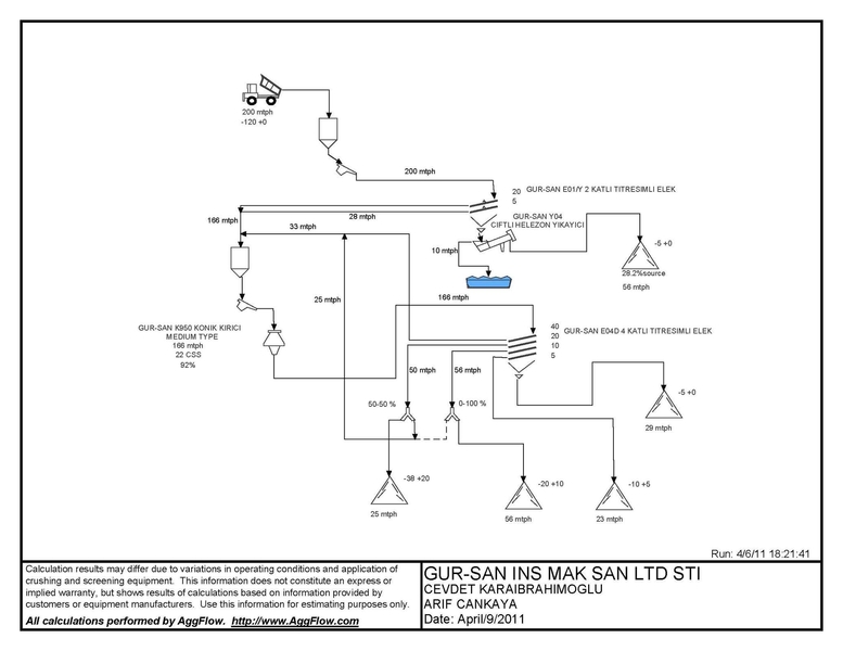 Производство и продажа ДСУ от завода производителя - Изображение #8, Объявление #1712456