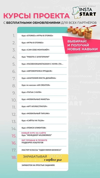 Вакансия Удалённый администратор - Изображение #2, Объявление #1719290