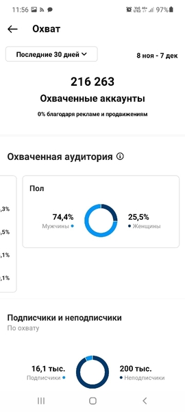 Быстрая (готовая) реклама в Instagram, VK, FB - Изображение #6, Объявление #1720133