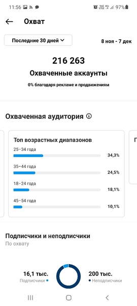 Быстрая (готовая) реклама в Instagram, VK, FB - Изображение #4, Объявление #1720133
