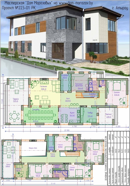 Архитектурная мастерская "Дом Морозов" - Изображение #7, Объявление #1468791