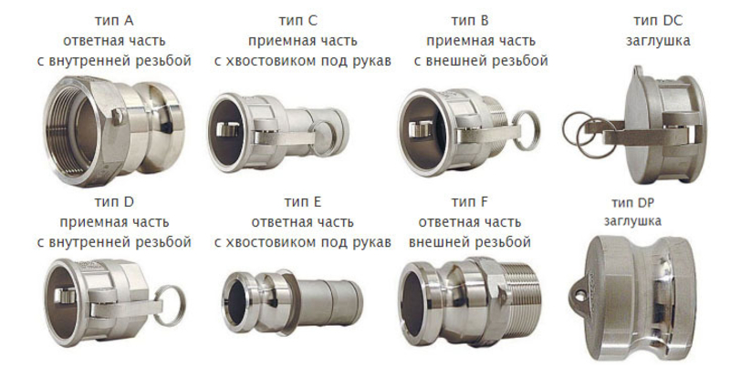 Камлоки   - Изображение #3, Объявление #1729030