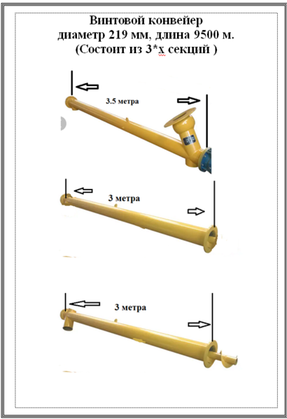 Шнековые конвейеры. - Изображение #5, Объявление #1732217